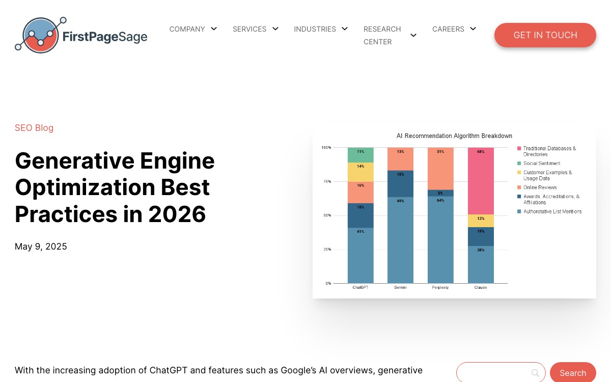 Screenshot of the First Page Sage website